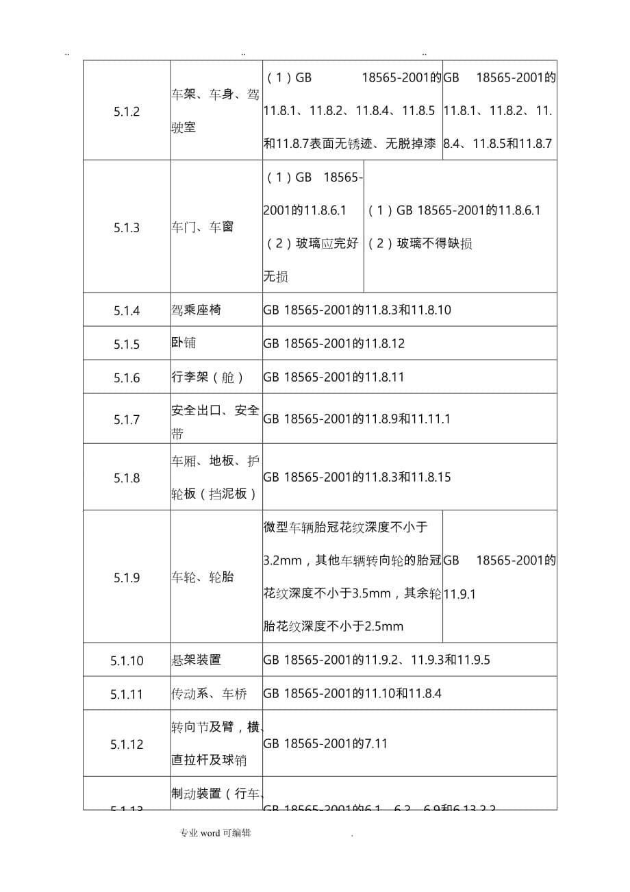 营运车辆技术等级划分和评定要求内容_第5页