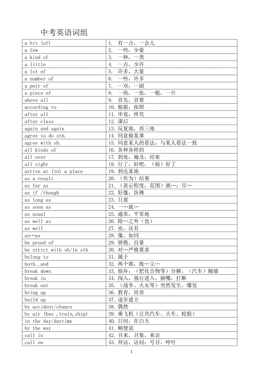 中考英语305词组(必备 可直接打印)_第1页