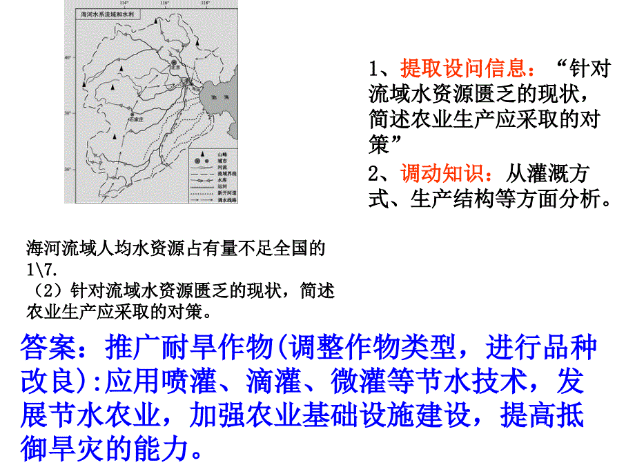 四川省成都为明学校高中地理必修三：第三章 第二节 流域的综合开发—以美国田纳西河流域为例2 课件 .pptx_第2页