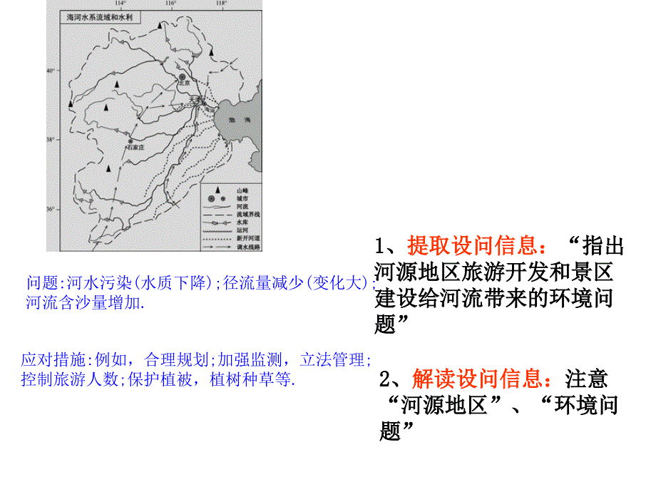 四川省成都为明学校高中地理必修三：第三章 第二节 流域的综合开发—以美国田纳西河流域为例2 课件 .pptx_第3页