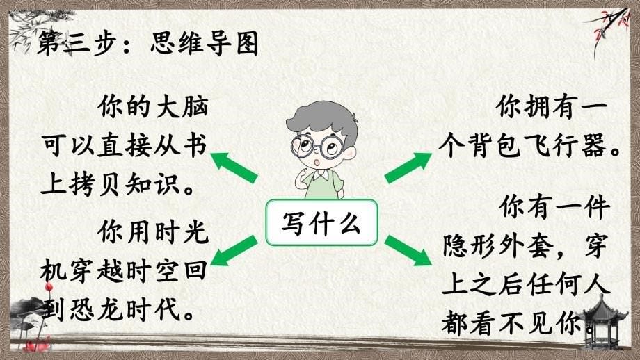 （统编版）部编人教版六年级下册语文 习作：插上科学的翅膀飞 (1)_第5页