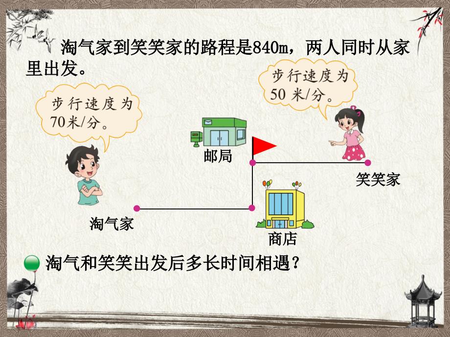 北师大版五年级下册数学教学课件-相遇问题_第3页