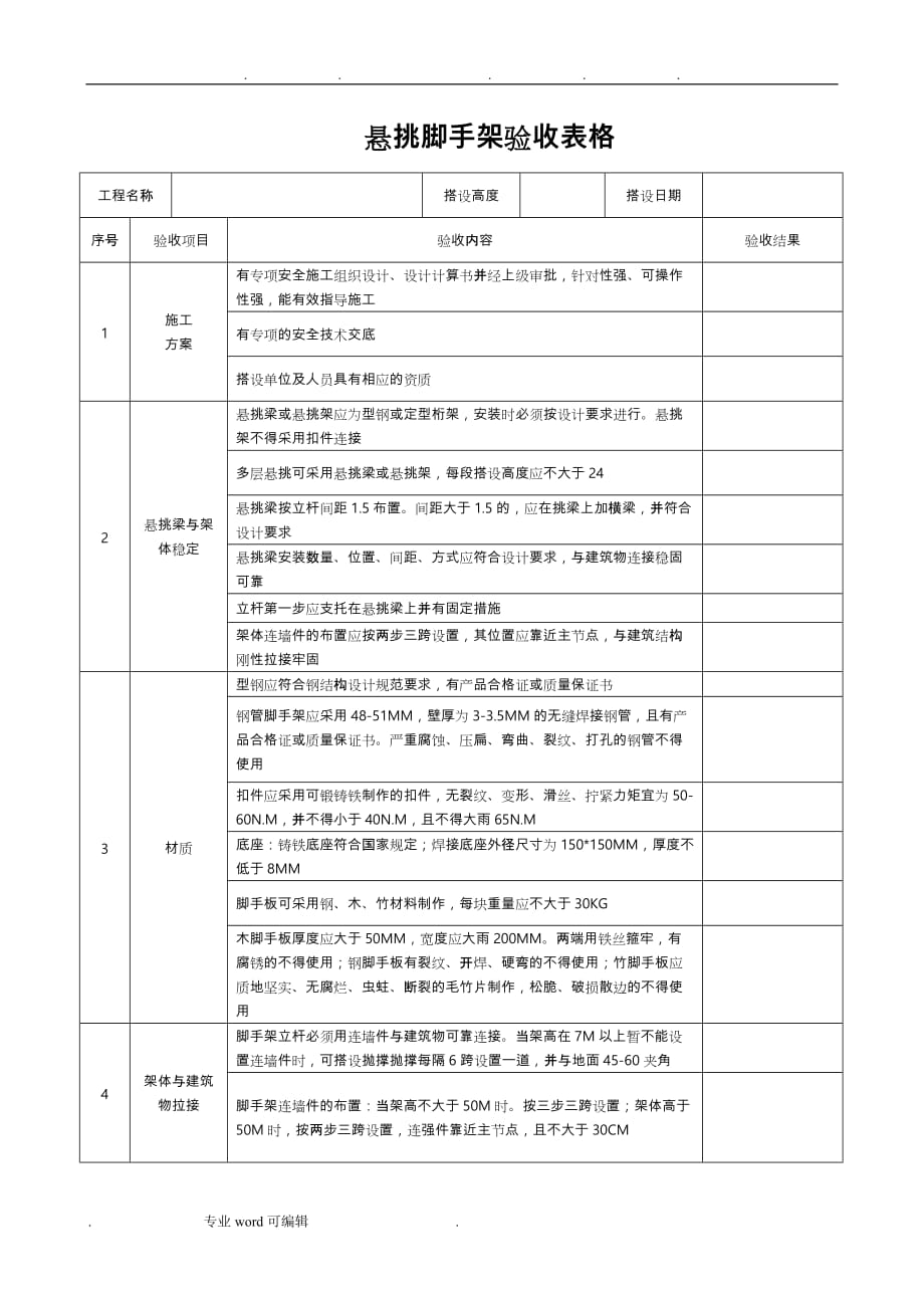 脚手架验收表格模板_第4页