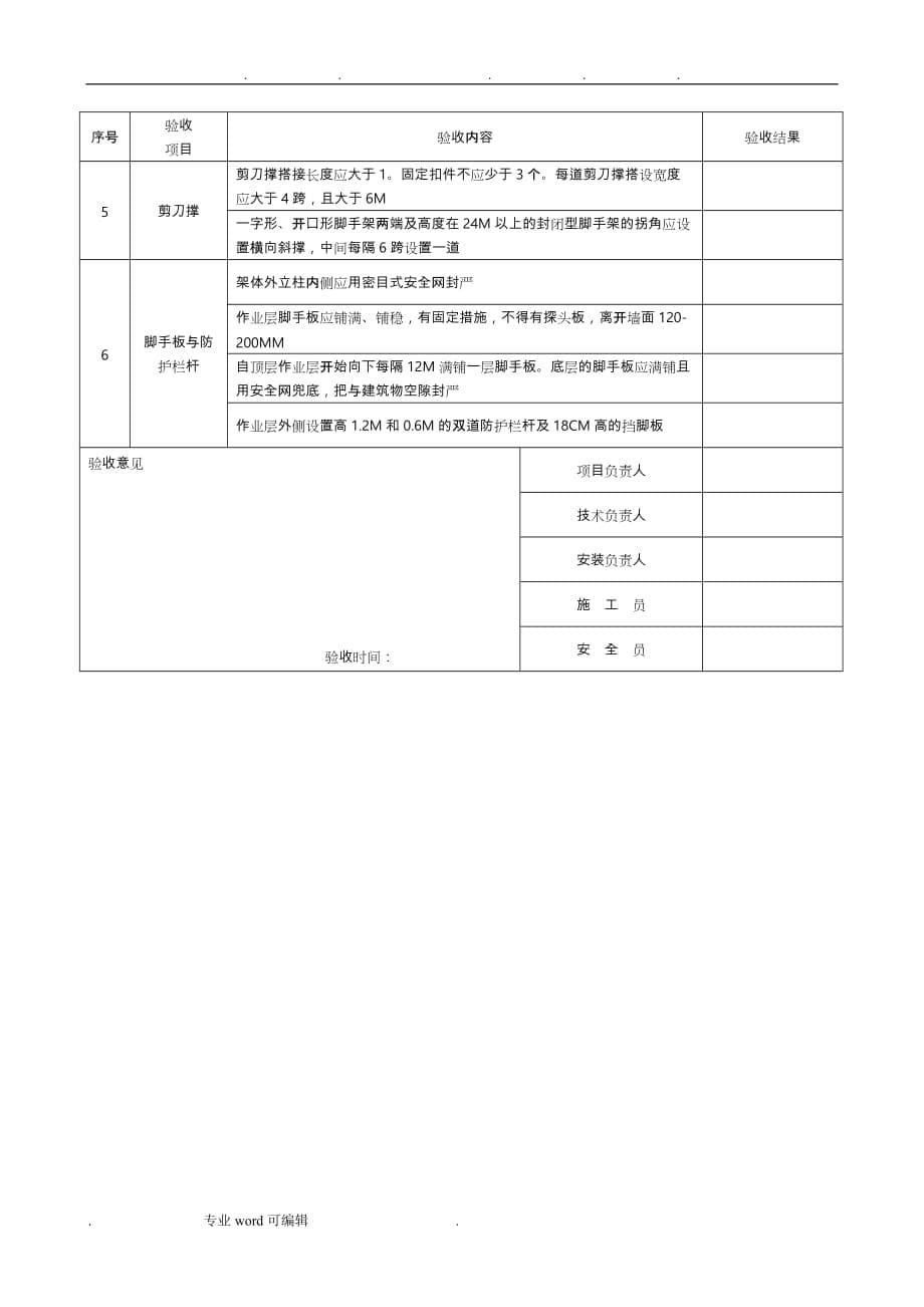 脚手架验收表格模板_第5页