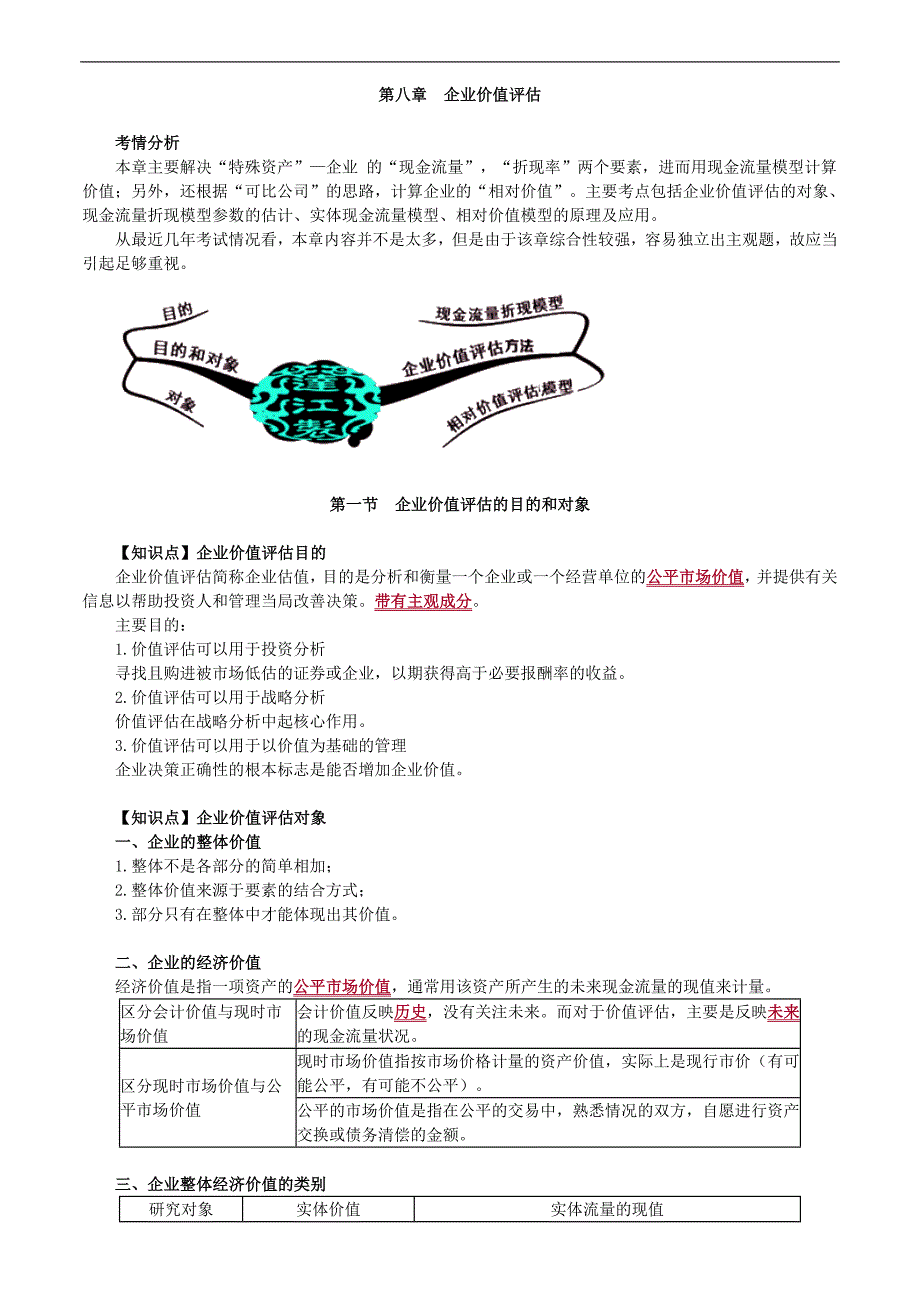 2019年注册会计师考试辅导：财务成本管理 第八章　企业价值评估_第1页