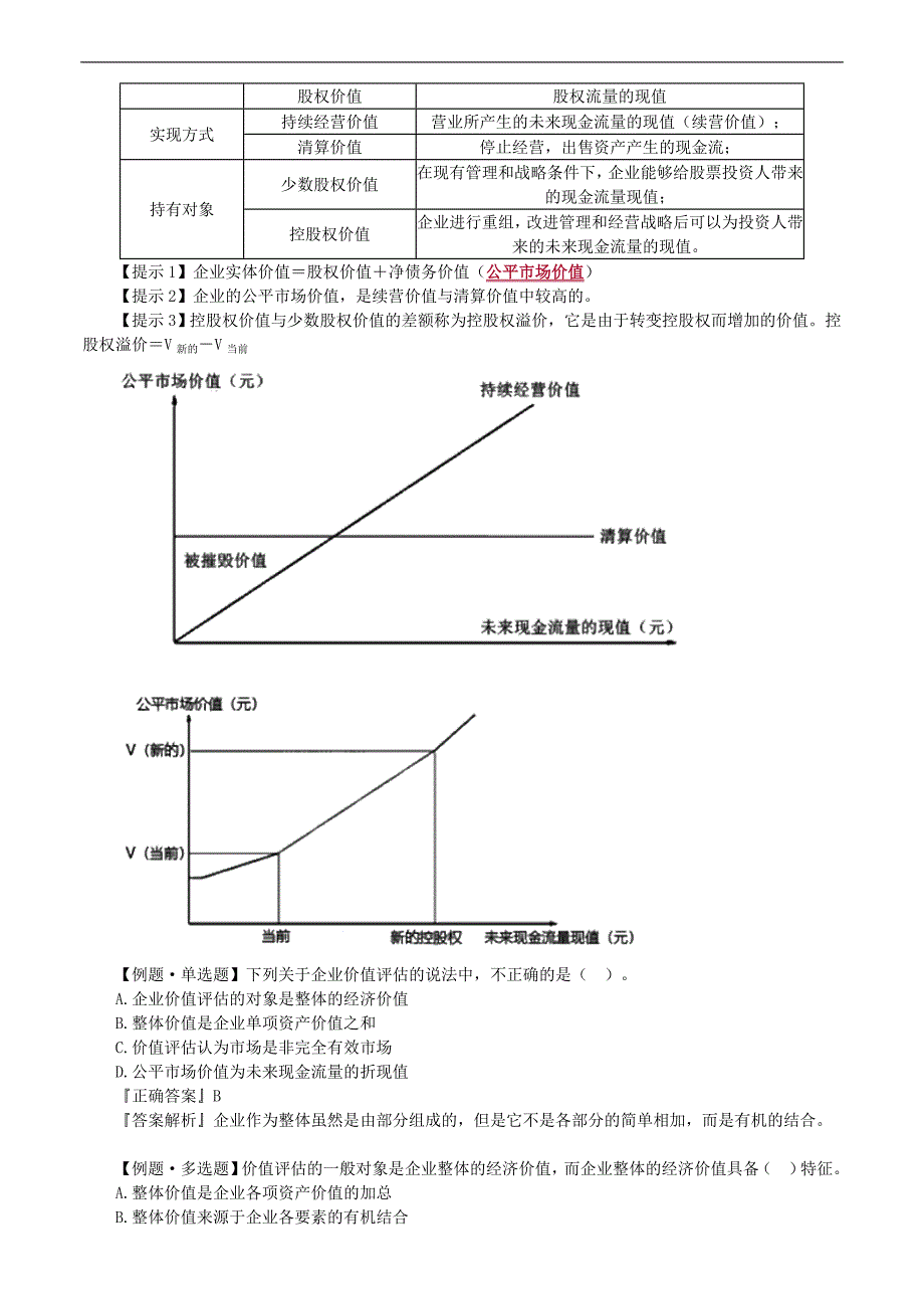 2019年注册会计师考试辅导：财务成本管理 第八章　企业价值评估_第2页