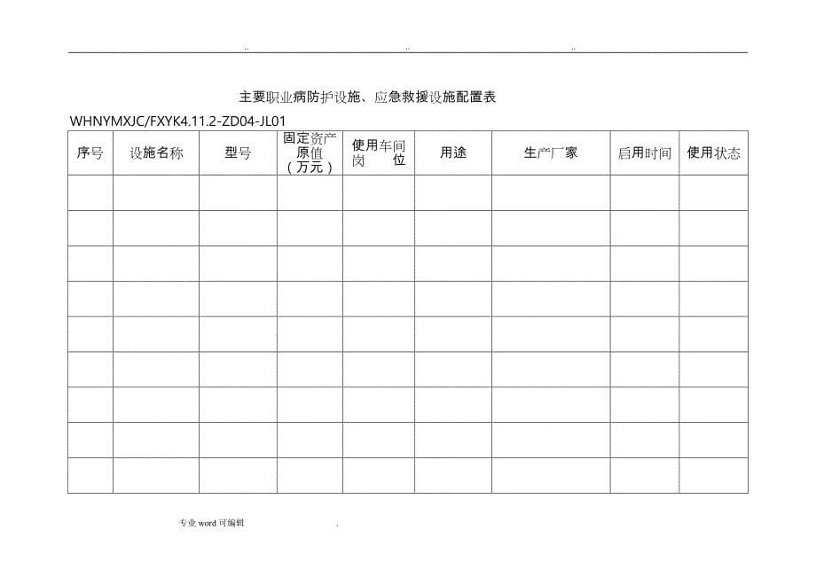 职业病防护设施维护检修制度汇编_第5页