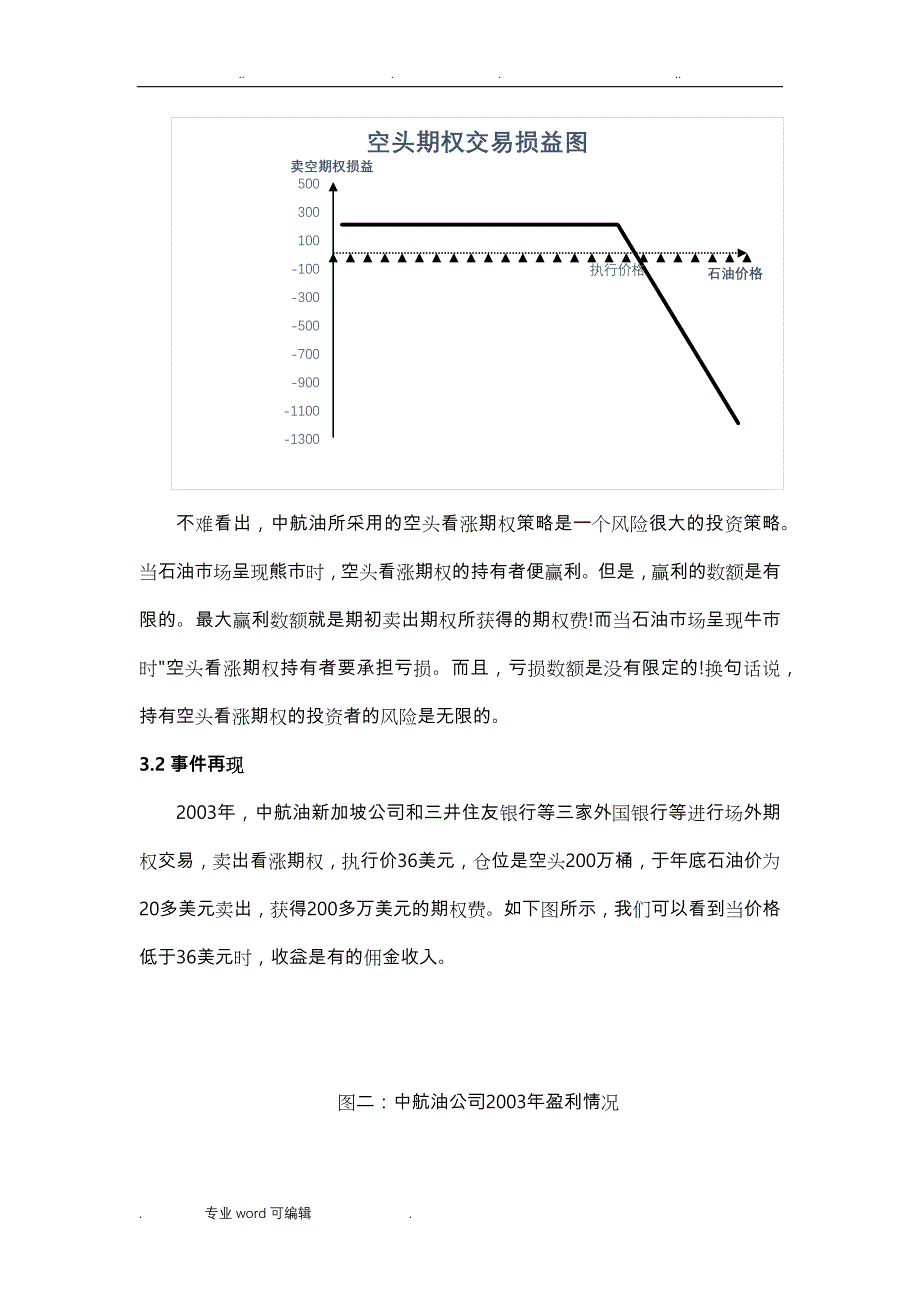 金融衍生品交易的风险管理研究案例分析—以中航油事件为例_第3页