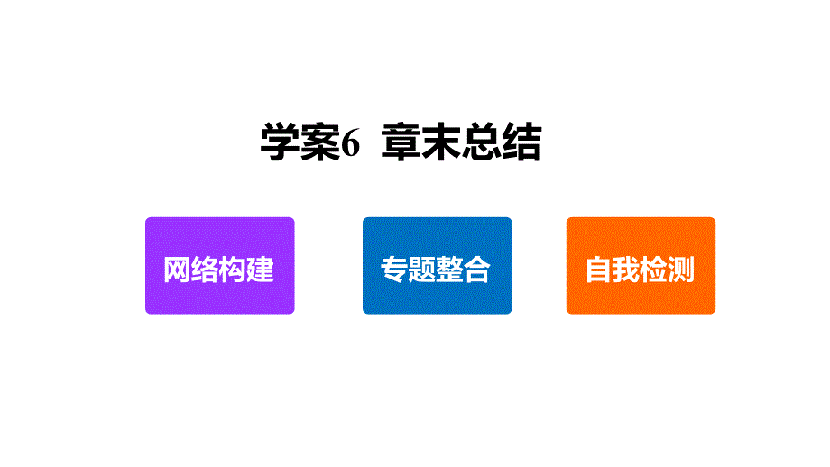 人教版高中物理选修3-3课件：第七章 分子动理论 学案6 .pptx_第2页