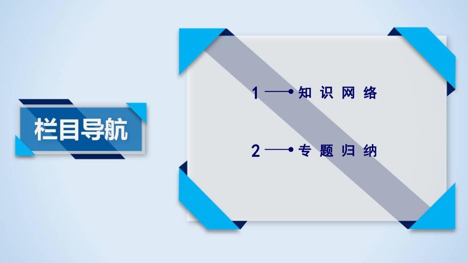 化学课堂导练必修二人教通用版课件：第四章 化学与自然资源的开发利用 章末素能提升4 .ppt_第3页