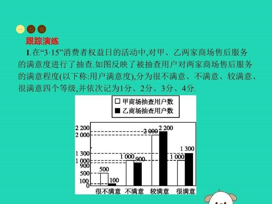 八年级数学下册第二十章数据的分析本章整合课件新新人教.pptx_第5页