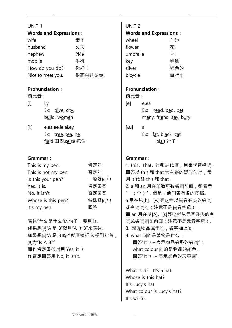 新概念英语青少版1A_词汇语法知识要点说明_第1页