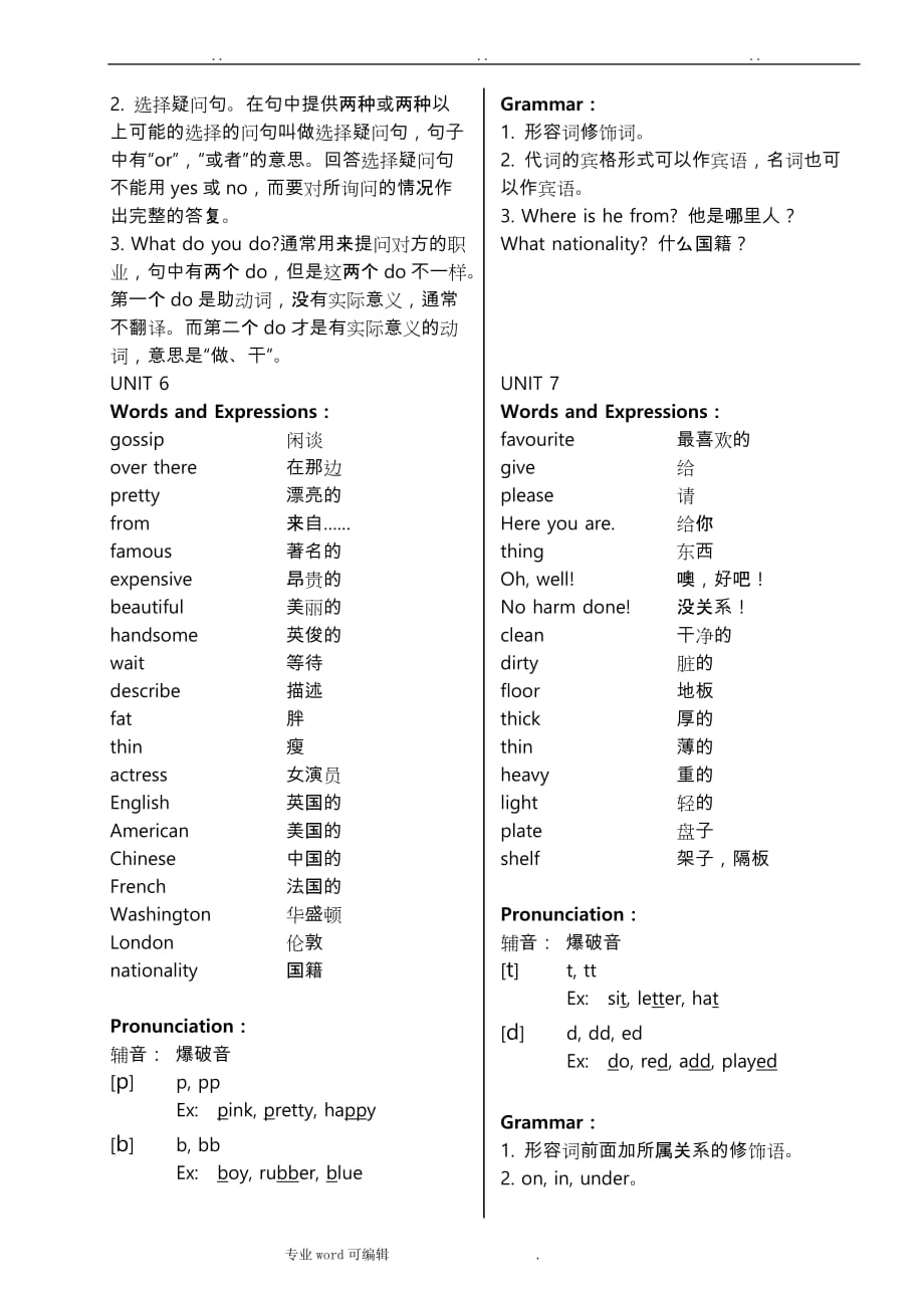 新概念英语青少版1A_词汇语法知识要点说明_第4页