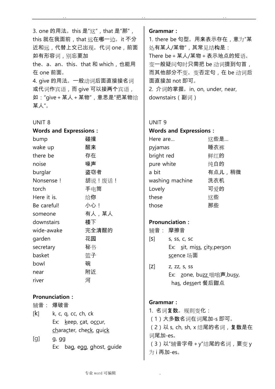 新概念英语青少版1A_词汇语法知识要点说明_第5页