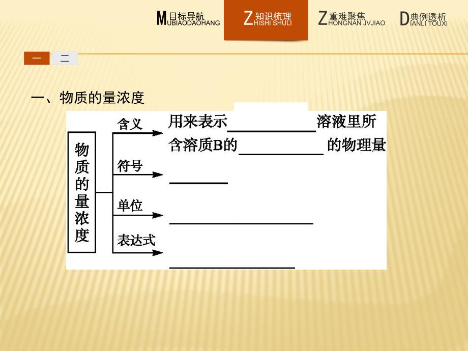 化学同步导学练人教必修一全国通用版课件：第一章 从实验学化学1.2.3 .pptx_第3页