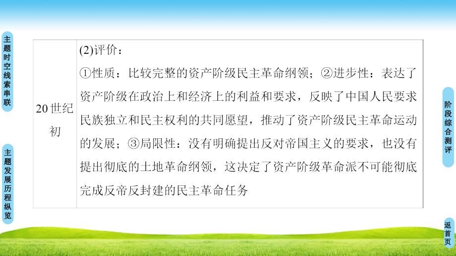 历史新课堂同步人教全国通用版必修三课件：第6单元 单元小结与测评 .ppt_第4页