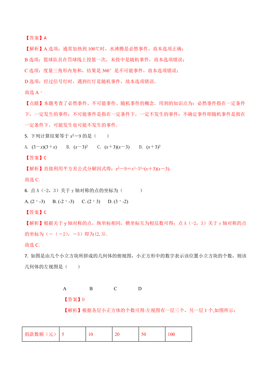 精品解析：湖北省武汉市洪山区2017届九年级中考模拟数学试题（二）（解析版）.doc_第2页