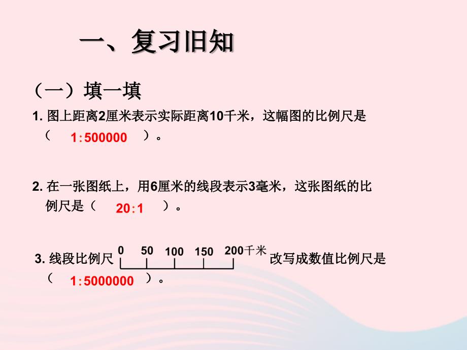 六年级数学下册第四单元《比例的应用》（例3）课件新人教版.ppt_第2页