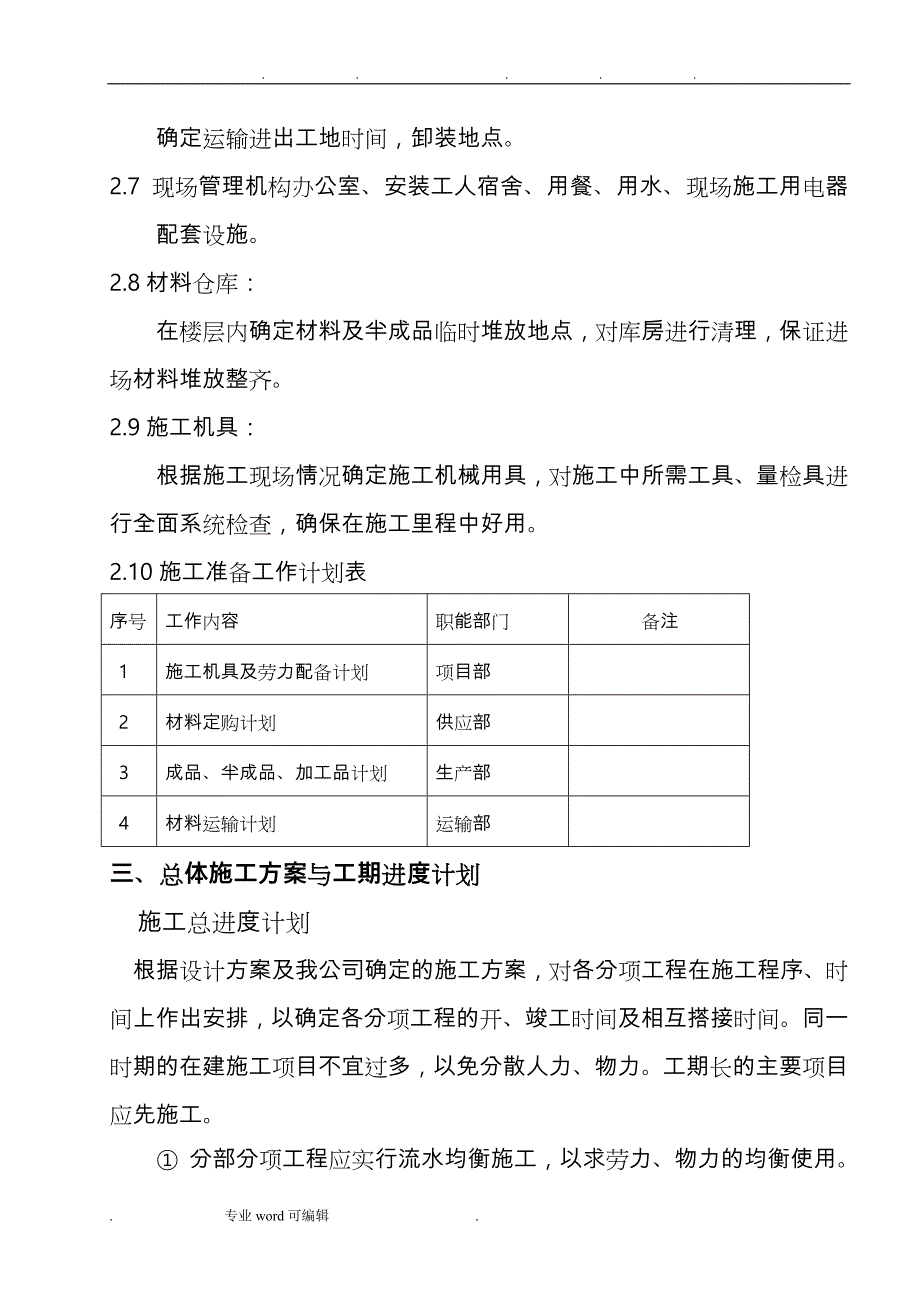 百叶窗施工工艺方案_组织设计说明_第4页