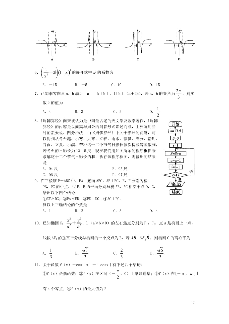 河南省百校联盟2020届高三数学9月联合检测试题 理_第2页