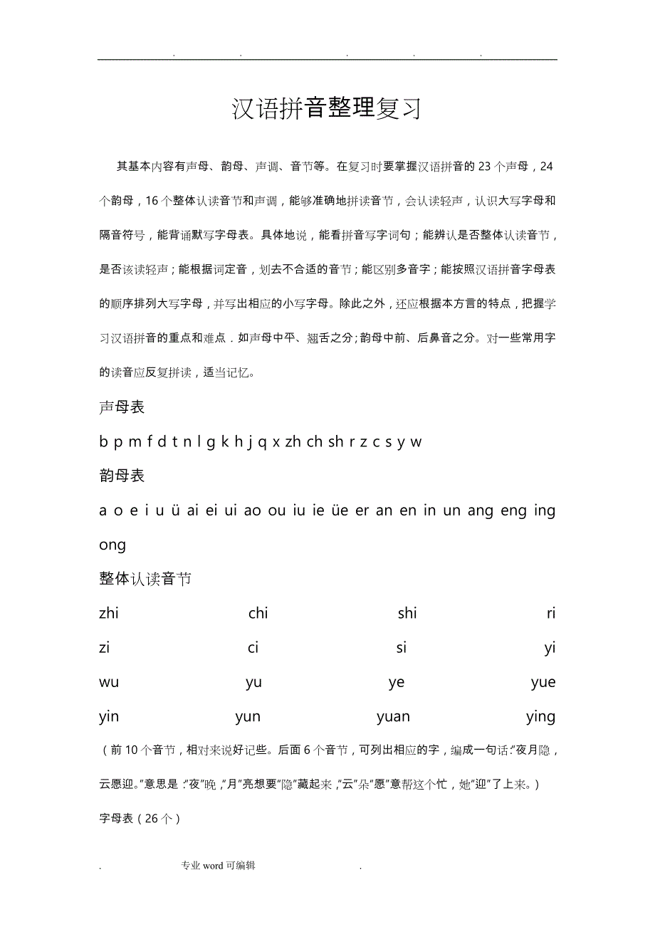 汉语拼音整理复习题_第1页