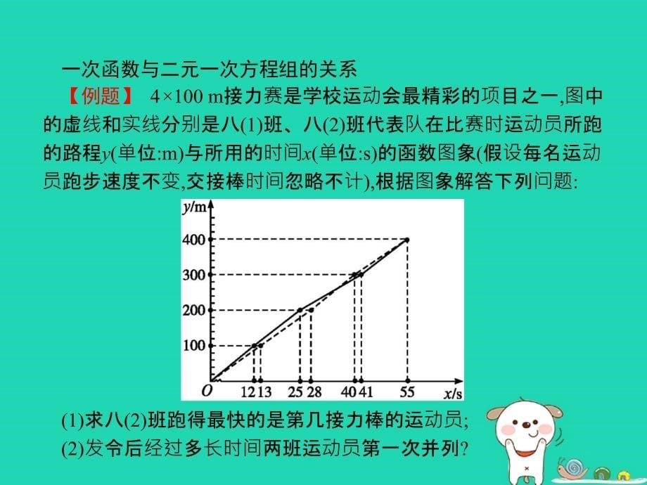 八年级数学下册第十九章一次函数19.2一次函数19.2.3.3一次函数与二元一次方程（组）课件（新版）新人教版.ppt_第5页