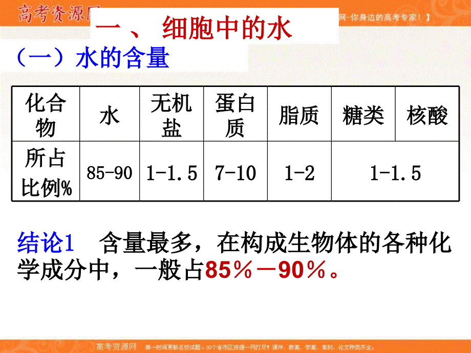 人教版高中生物必修1 第2章第5节细胞中的无机物（课件） .ppt_第3页