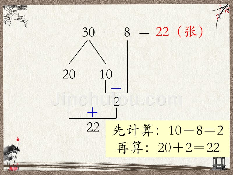 苏教版一年级下册数学 6.2 口算两位数减一位数退位_第5页