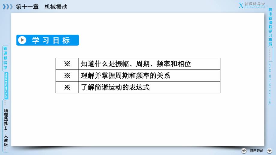 人教版高中物理选修3-4课件：11.2简谐运动的描述 .ppt_第3页