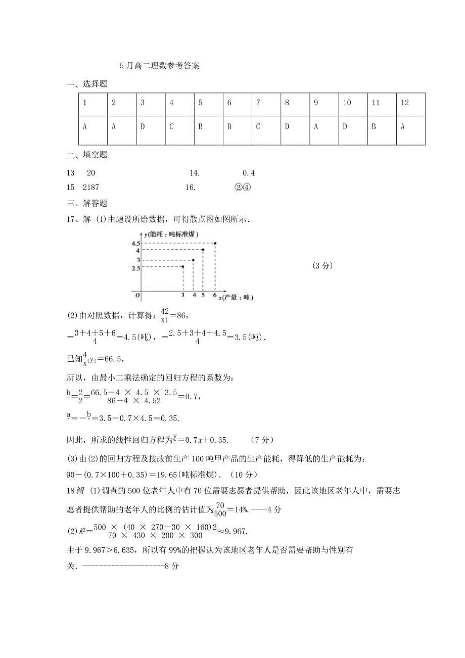 内蒙古翁牛特旗高二数学下学期期中试题理[001].doc_第5页