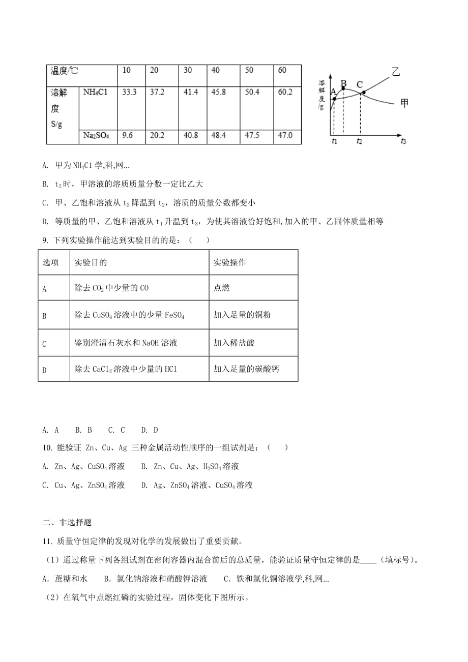 精品解析：湖南省祁阳县2017届九年级中考二模化学试题解析（原卷版）.doc_第2页