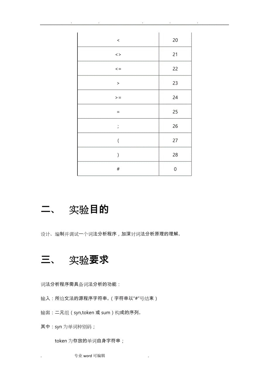 编译原理课程设计词法分析报告_第3页