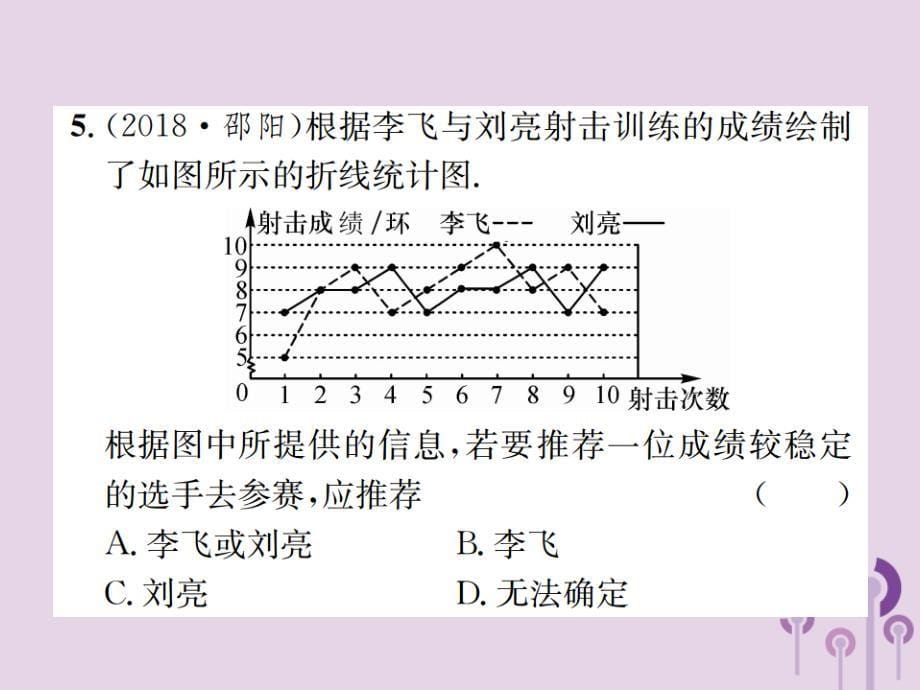 八年级数学下册第二十章数据的分析20.2数据的波动程课件新新人教.ppt_第5页