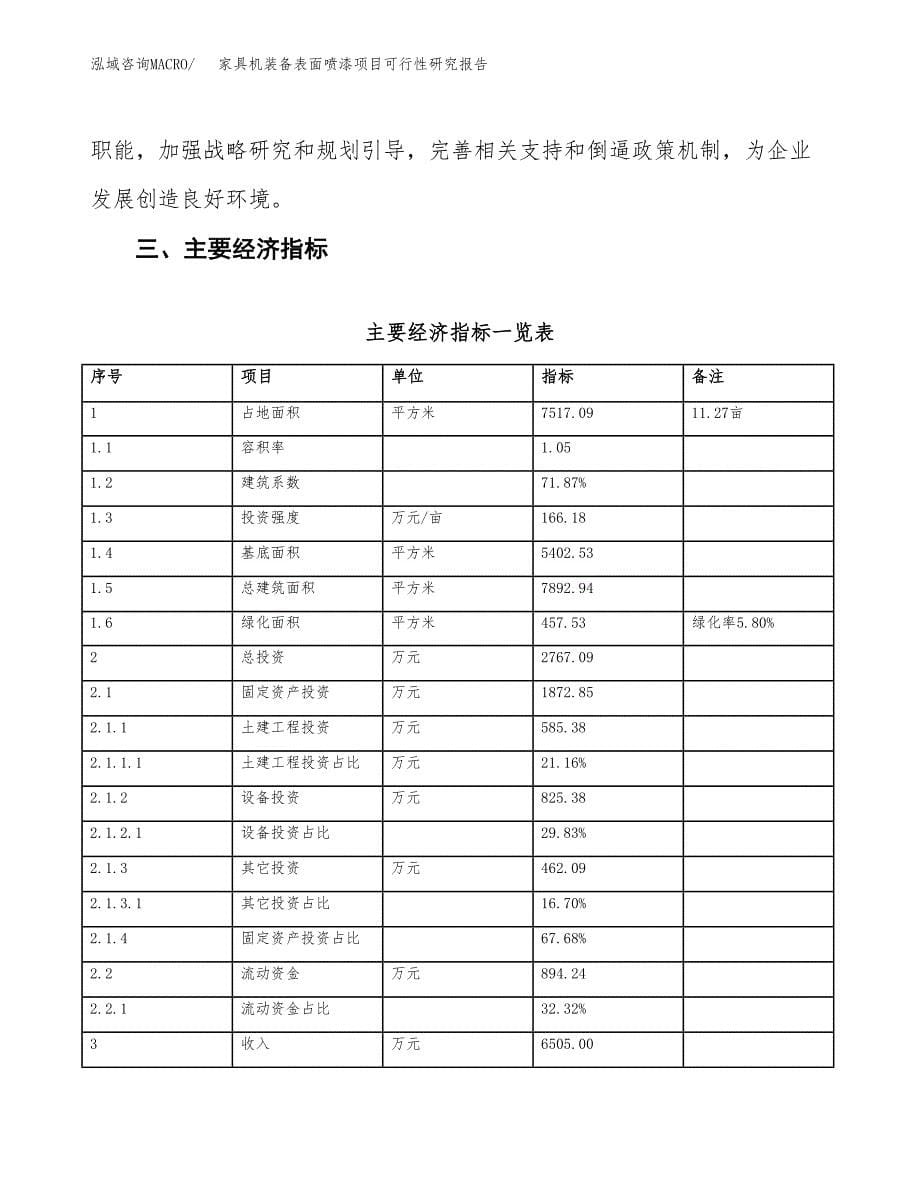 家具机装备表面喷漆项目可行性研究报告（参考立项模板）.docx_第5页