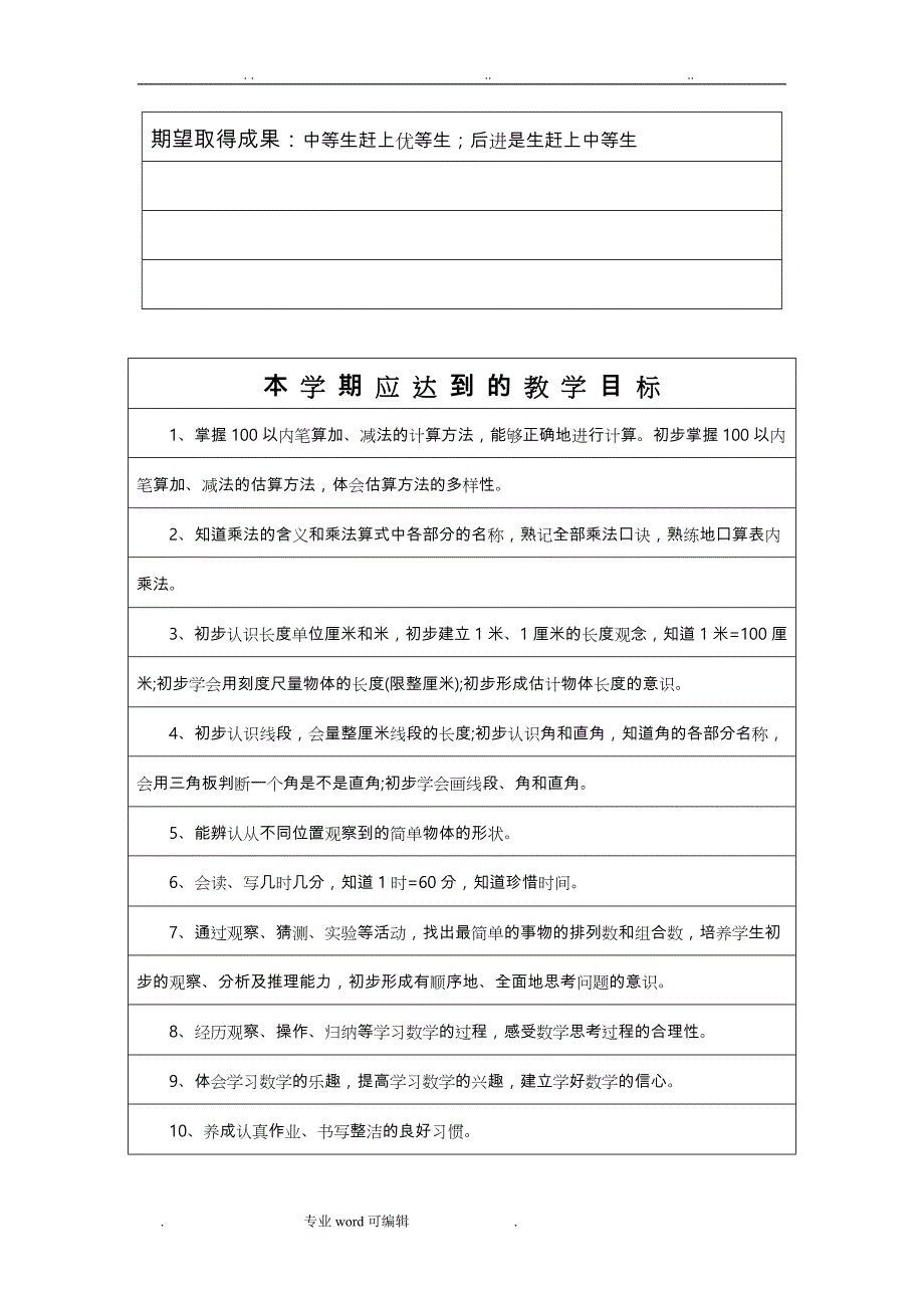 新人教版二年级数学（上册）导学案_第4页