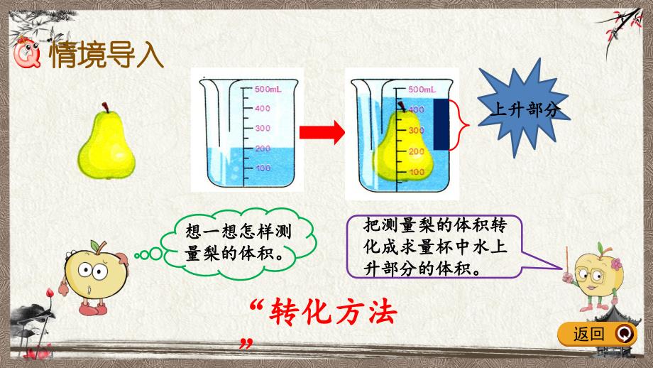 人教版（六年制）一年级下册数学 3.6 利用圆柱的体积求不规则物体的体积 PPT课件_第2页