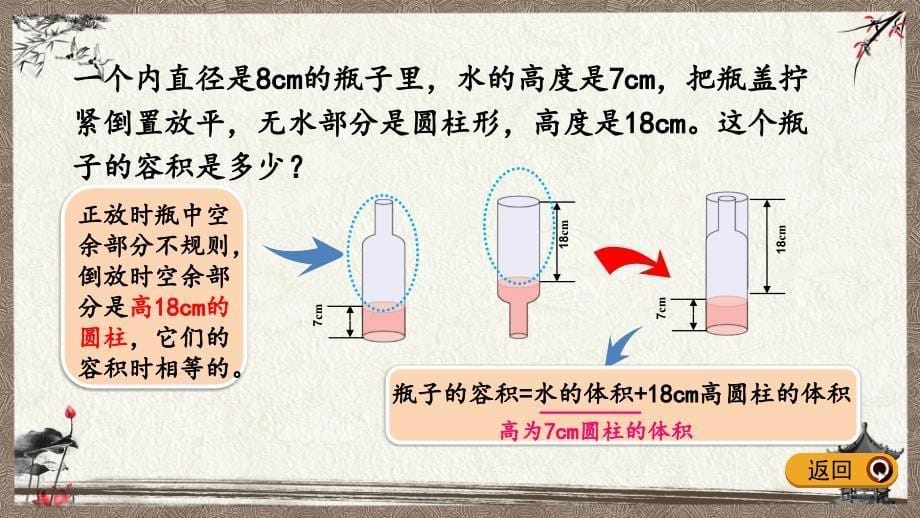 人教版（六年制）一年级下册数学 3.6 利用圆柱的体积求不规则物体的体积 PPT课件_第5页