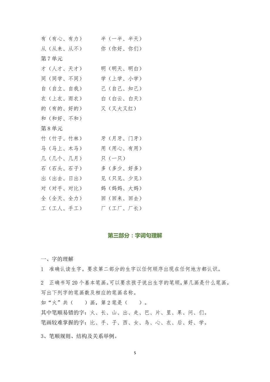 部编一年级语文上册知识点整理_第5页