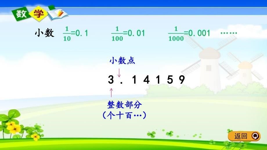 最新冀教版版四年级下册数学《整理与评价.1 小数、分数的认识》PPT课件_第5页