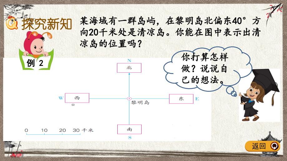 苏教版六年级下册数学 5.2 根据方向和距离在平面图上表示物体的位置 PPT课件_第3页