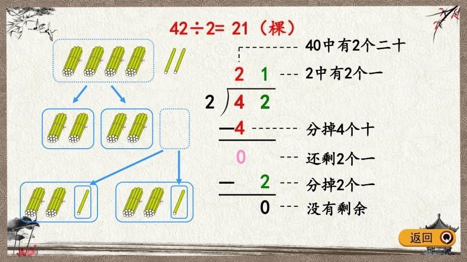 人教版三年级下册数学 2.4 一位数除两位数商是两位数的除法 PPT课件_第5页