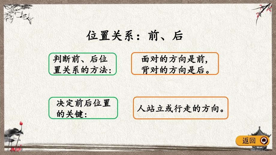 西师大版一年级下册数学 2.4 练习五 PPT课件_第3页