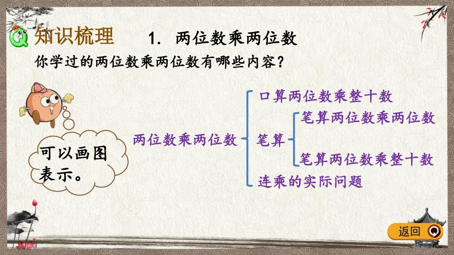 苏教版三年级下册数学 10.1 两位数乘两位数、混合运算 PPT课件_第4页