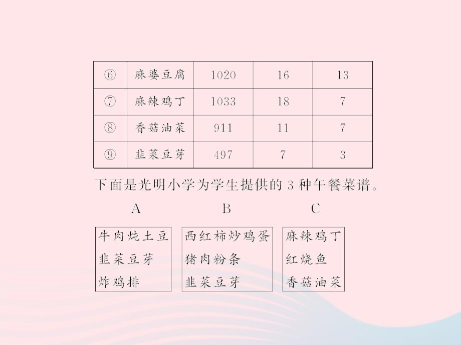 四年级数学下册8平均数与条形统计图营养午餐习题课件新人教.ppt_第4页