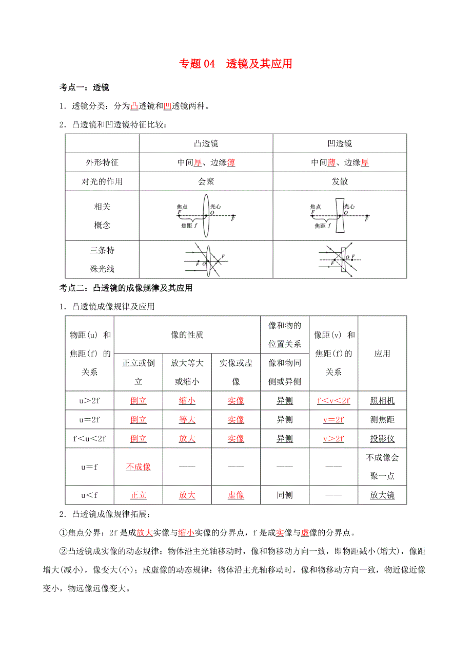 备考中考物理知识点复习专练（知识点精讲）专题04透镜及其应用（含解析）.doc_第1页