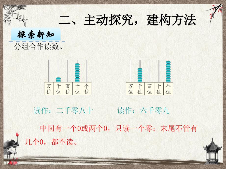 新人教版二年级下册数学教学课件 7.510000以内数的读法、写法_第4页