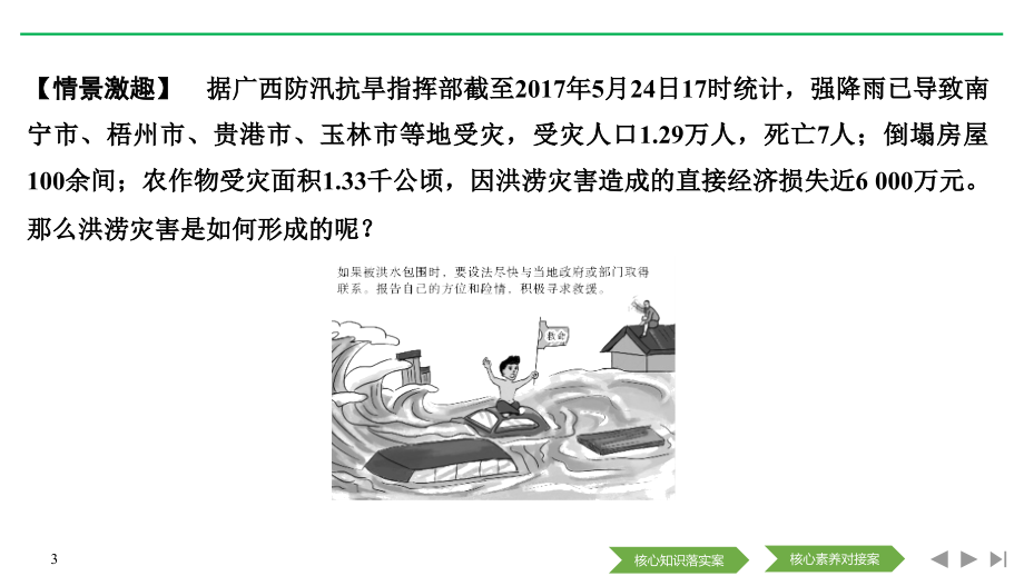 地理高一同步系列课堂讲义鲁教版必修一课件：第四单元 第二节 第1课时 .pptx_第3页