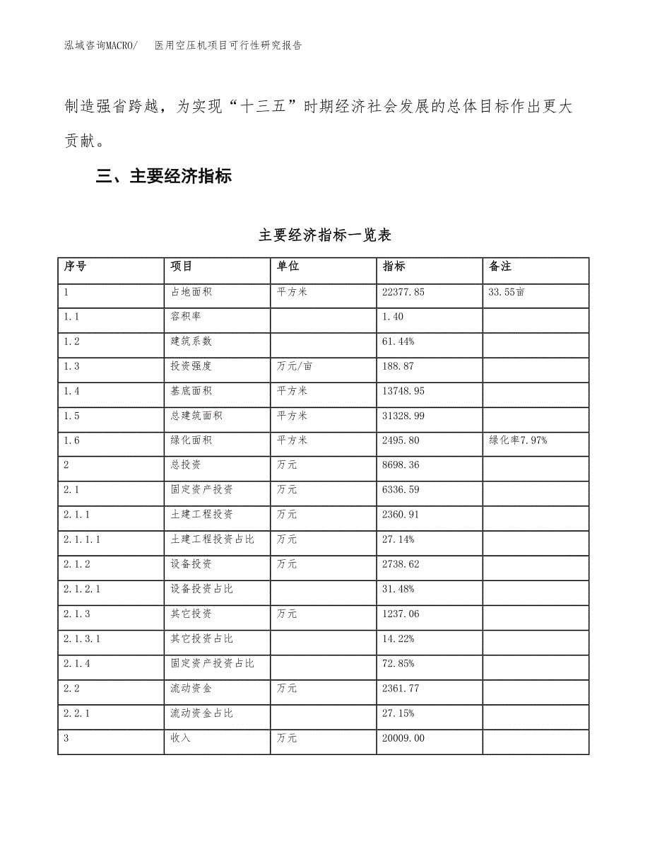 医用空压机项目可行性研究报告（参考立项模板）.docx_第5页