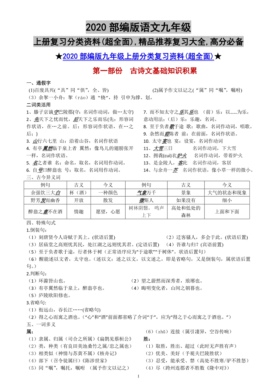 2020部编版语文九年级上册分类复习资料(超全面),精品推荐复习大全_第1页