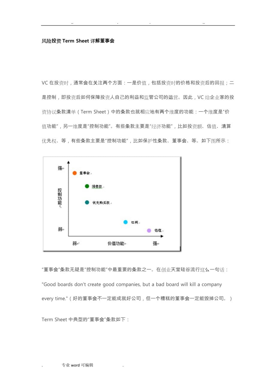 风险投资协议详细讲解之七解董事会_第1页